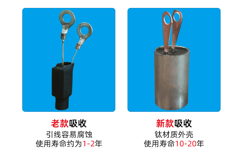 小安數(shù)50~1000A-18V以下-整流機(jī)-阿里巴巴詳情頁(yè)_